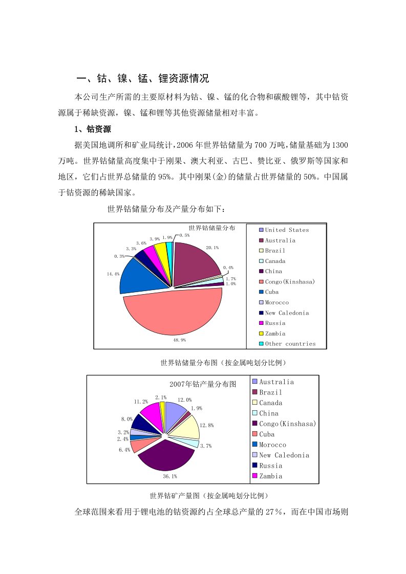 精选钴镍锰锂资源情况介绍