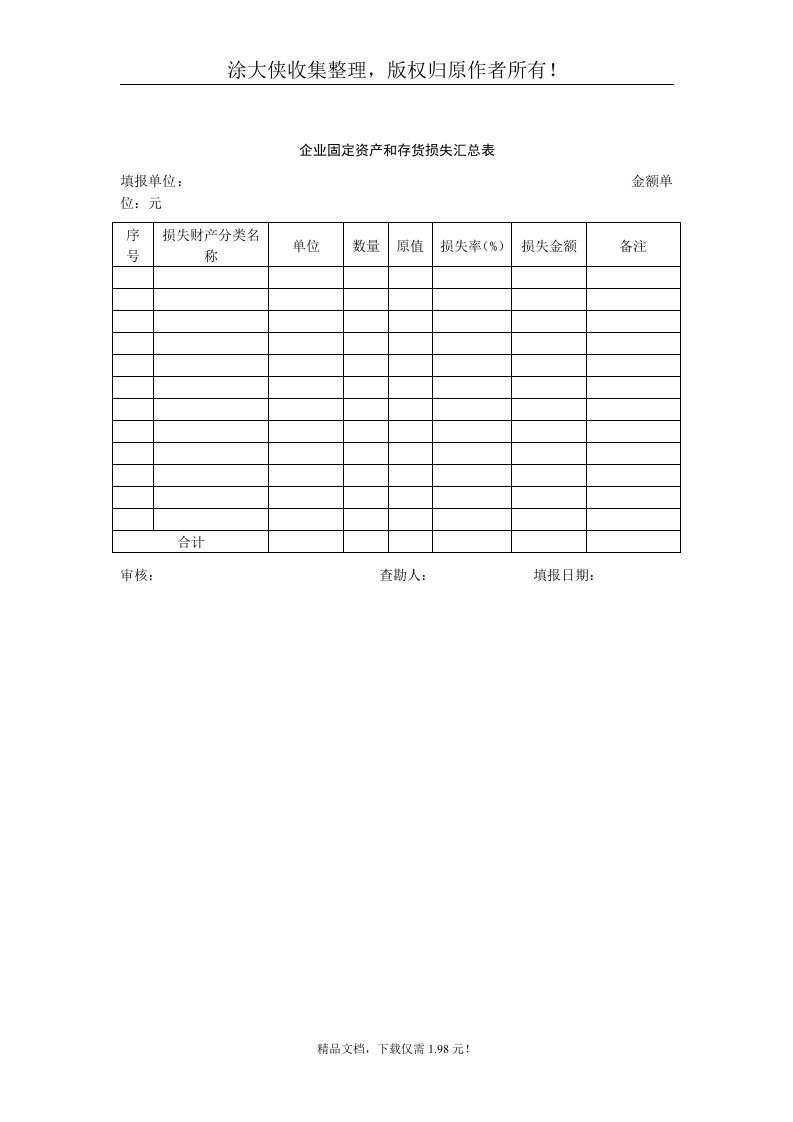 【管理精品】企业固定资产和存货损失汇总表