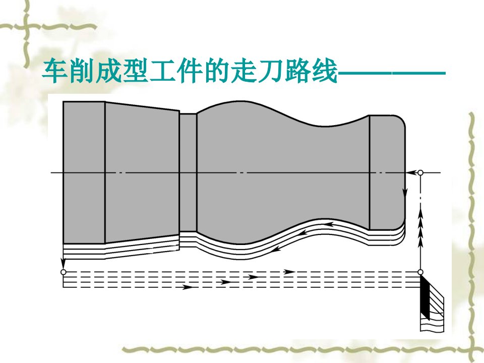 复杂轴的车削