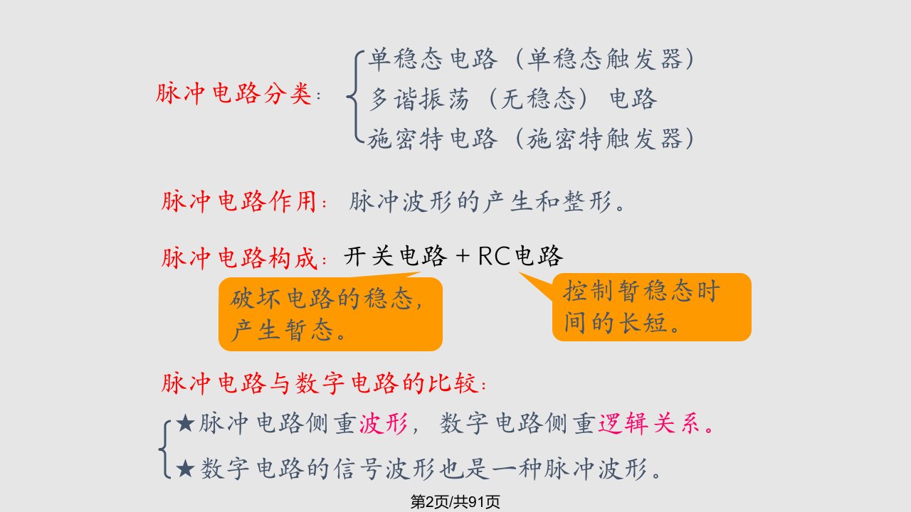 数字电路脉冲波形的产生与整形