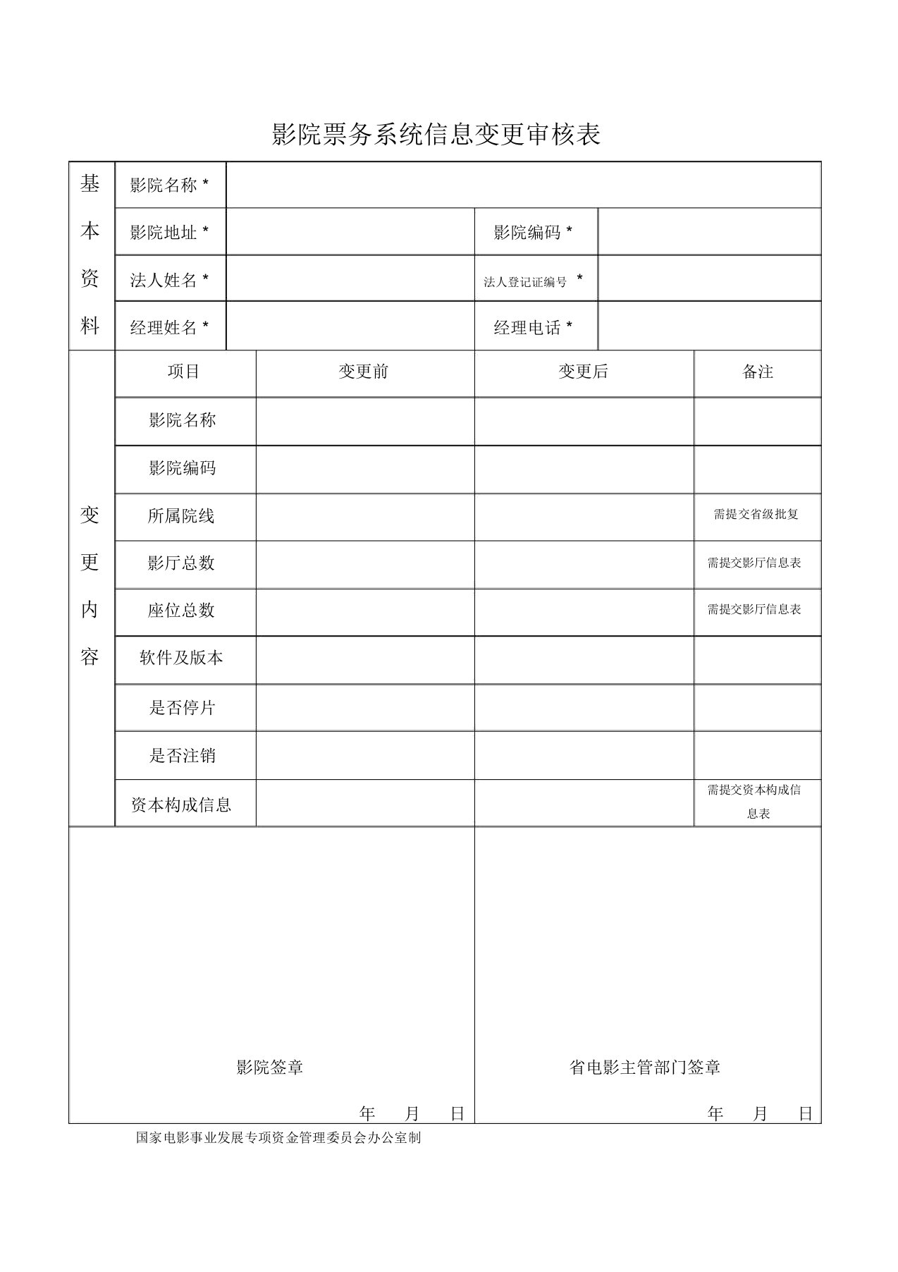 影院票务系统信息变更审核表