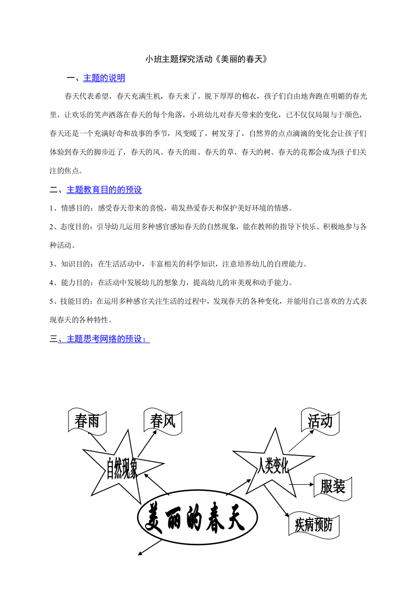 小班主题探究活动美丽的春天