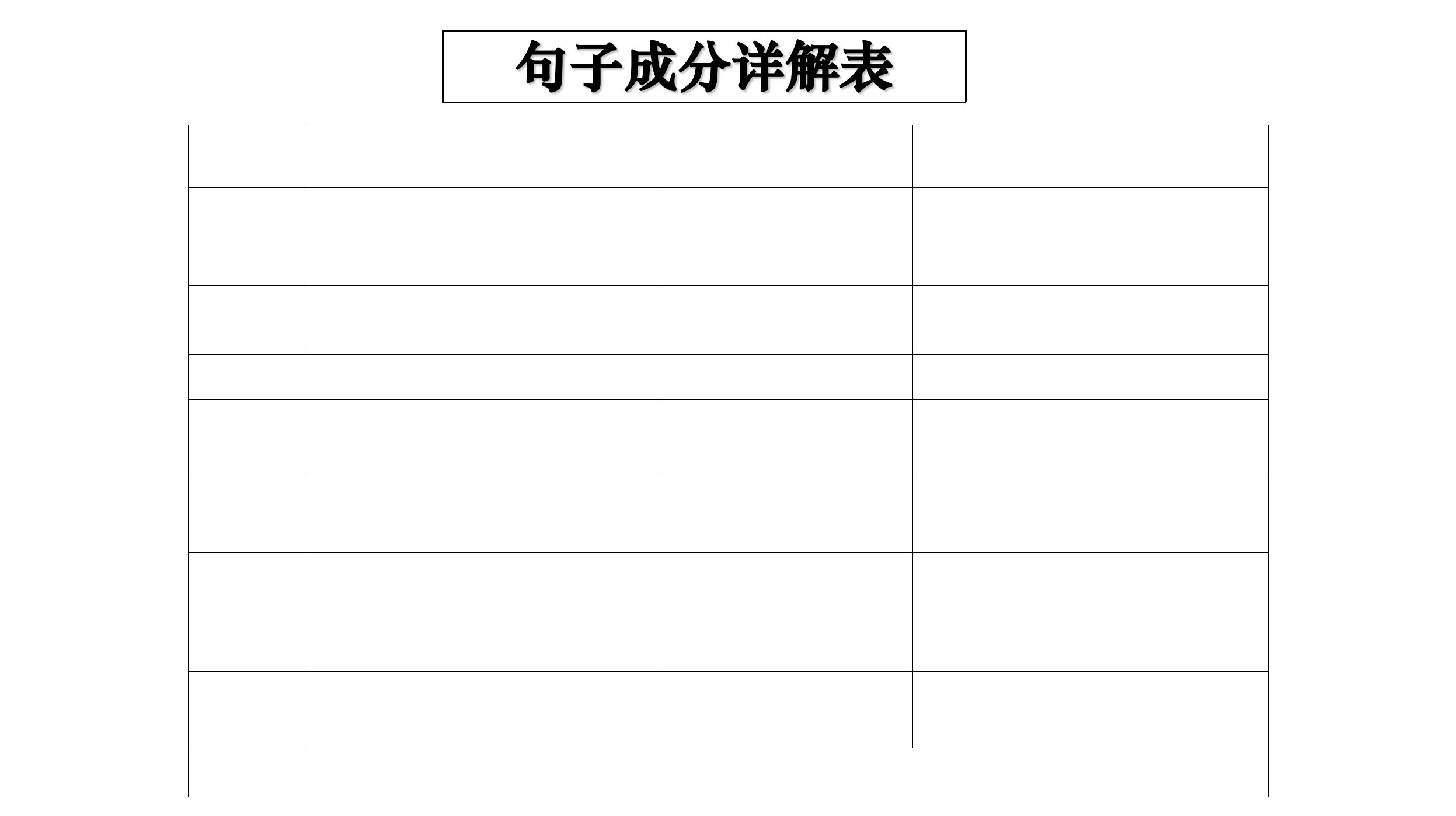 初中英语句子成分分析课件(共70张PPT)