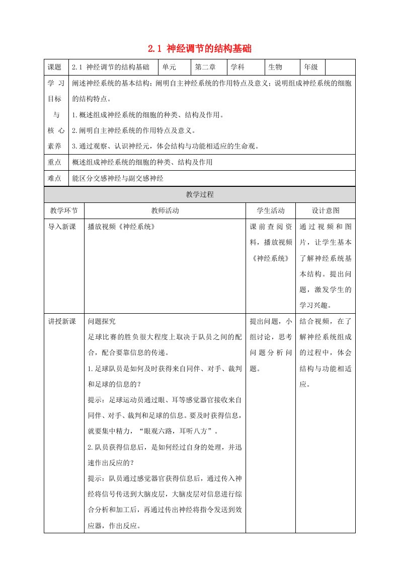 高中生物2.1神经调节的结构基础教案新人教版选择性必修1