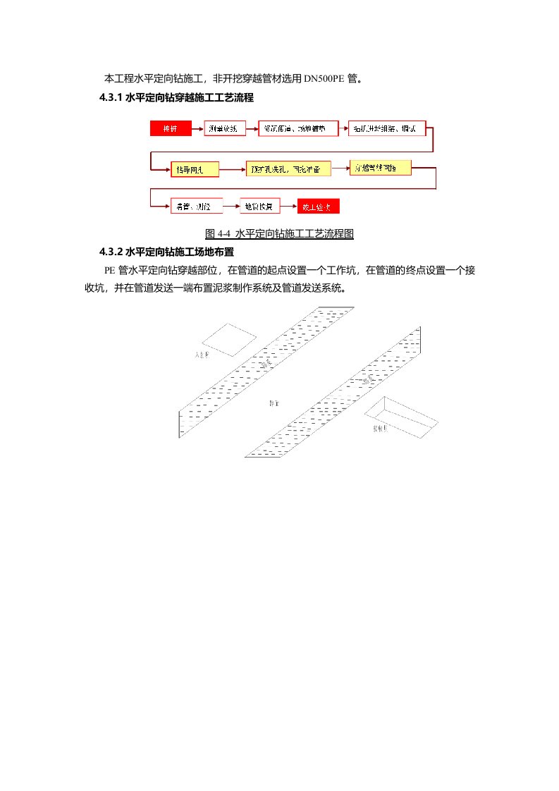 水平定向钻施工规范方法