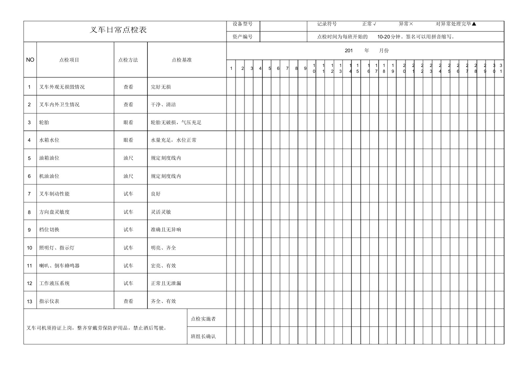 叉车日常点检表