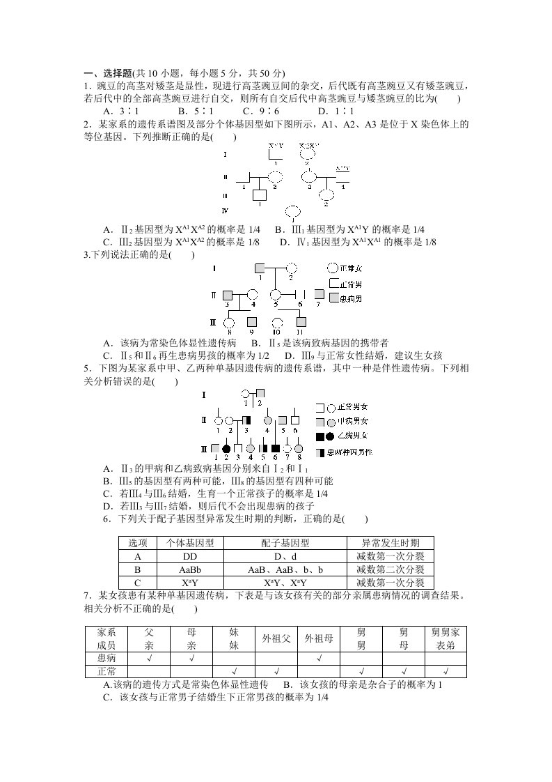 2015届高三生物二轮复习专项训练遗传的基本规律和伴性遗传(A)