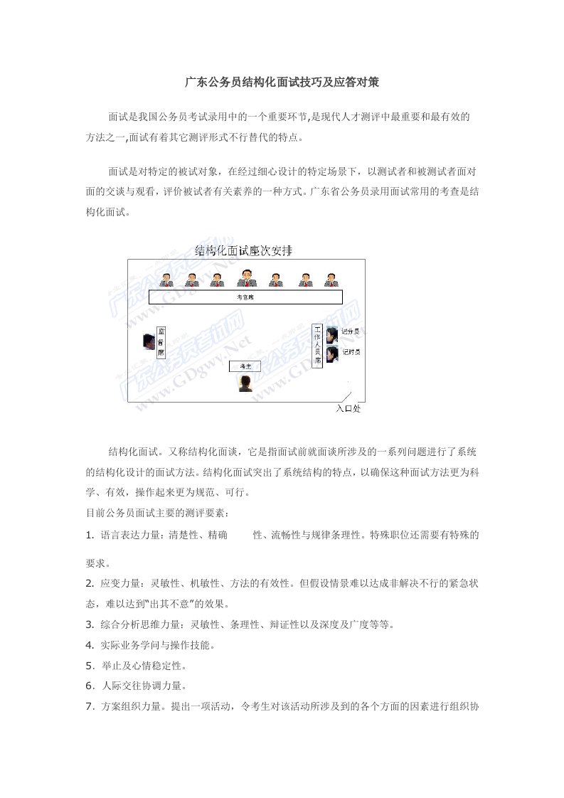 公务员结构化面试技巧及应答实例