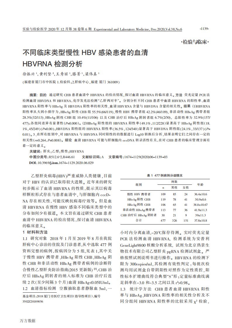 不同临床类型慢性hbv感染患者的血清hbvrna检测分析-参考文献