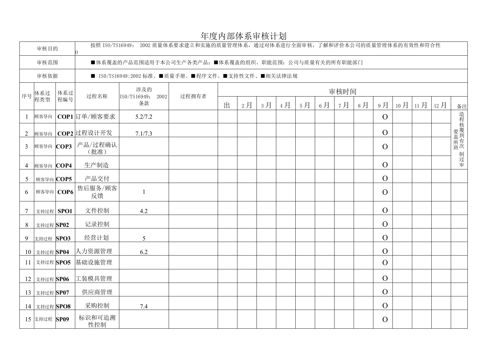 年度质量体系审核计划