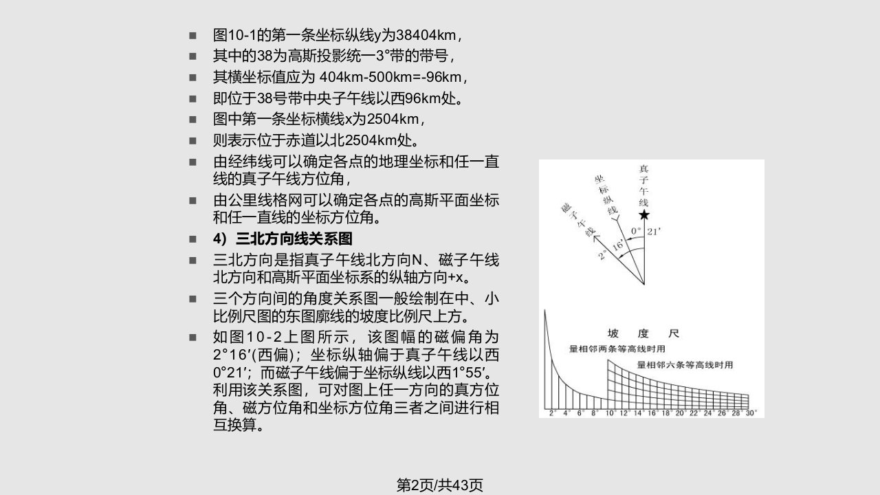 第10章地形图的应用