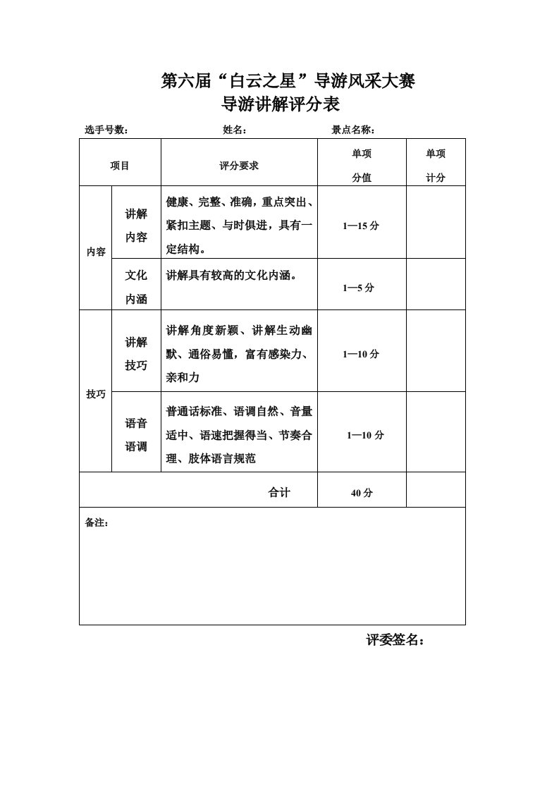 导游风采大赛决赛评分细则