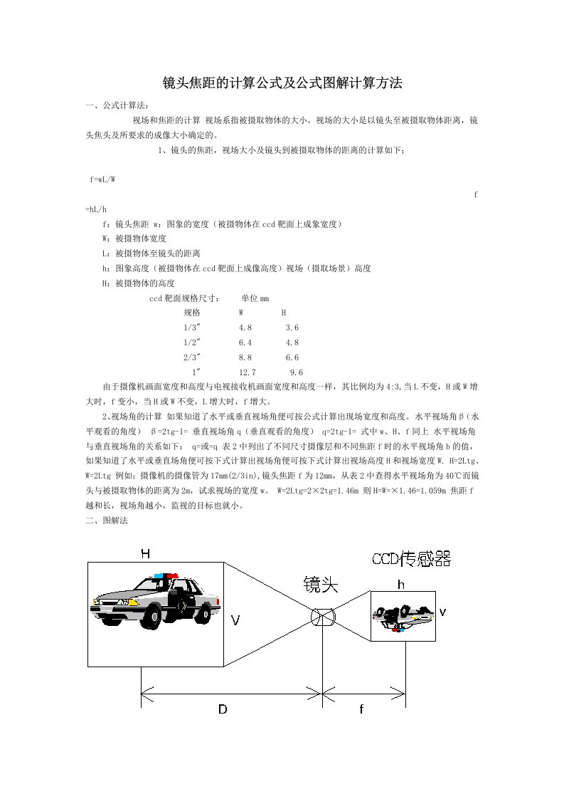 镜头焦距的计算公式及公式图解计算方法