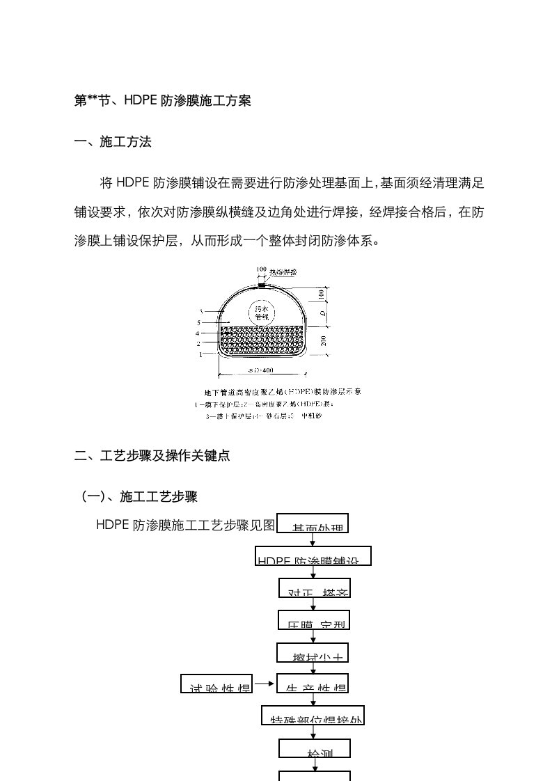 2021年HDPE防渗膜施工方案