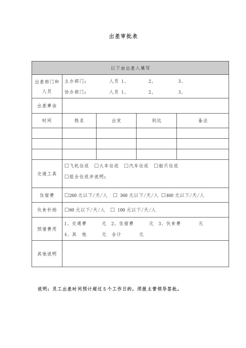 行政部管理-02-出差审批表