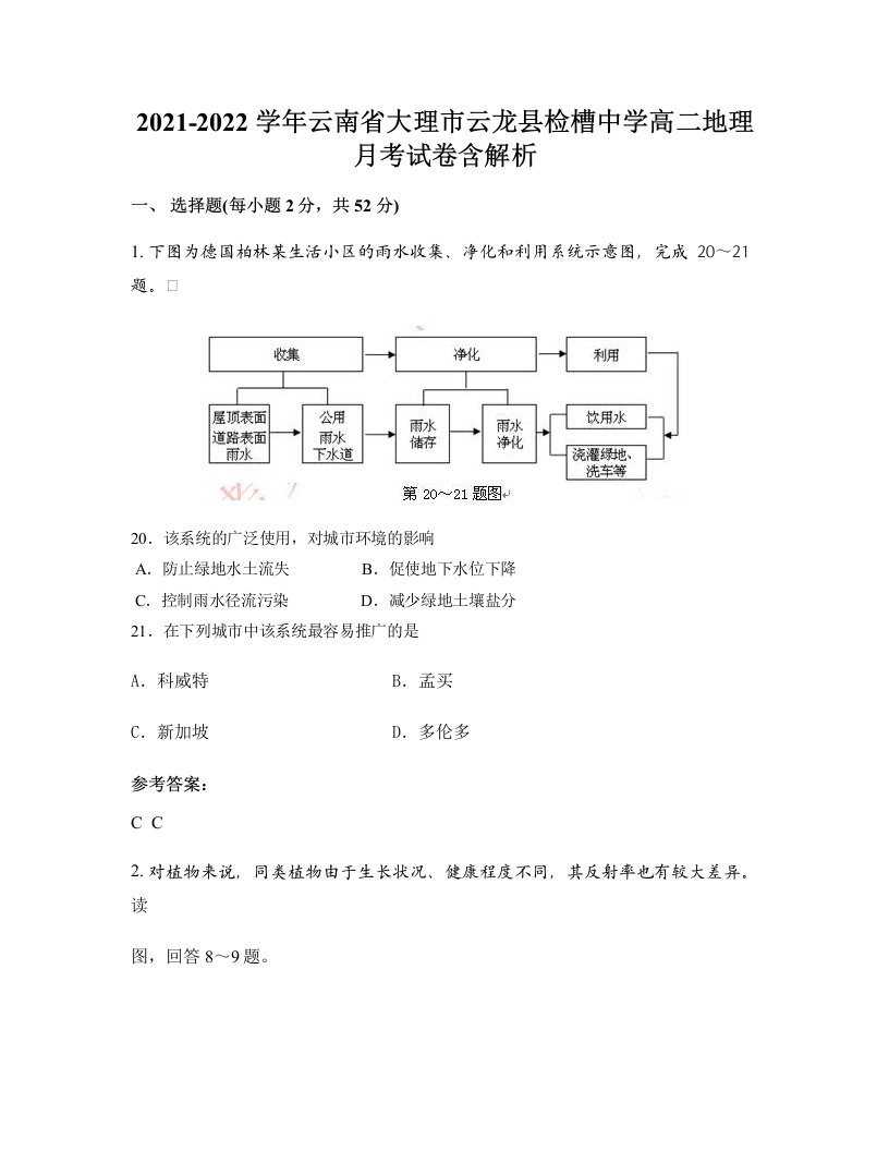 2021-2022学年云南省大理市云龙县检槽中学高二地理月考试卷含解析