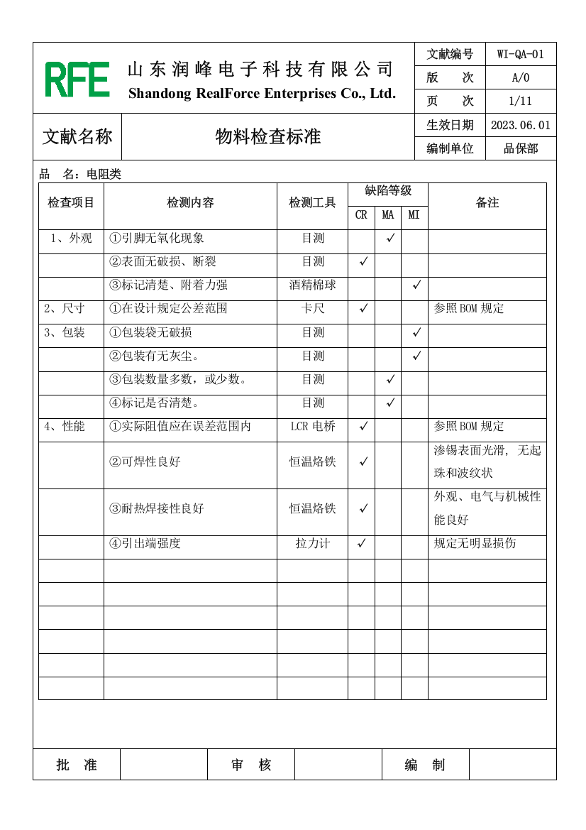 物料检验标准