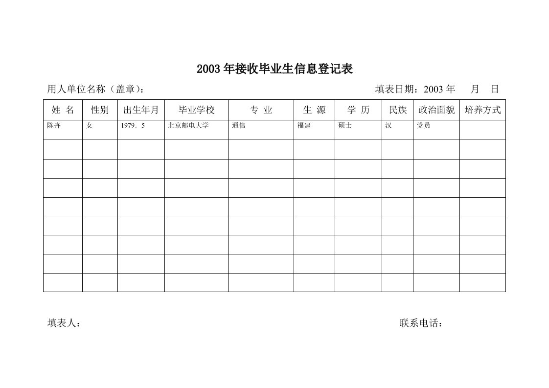 2003年接收毕业生信息登记表