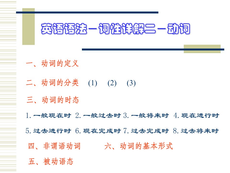 初中英语语-动词详解