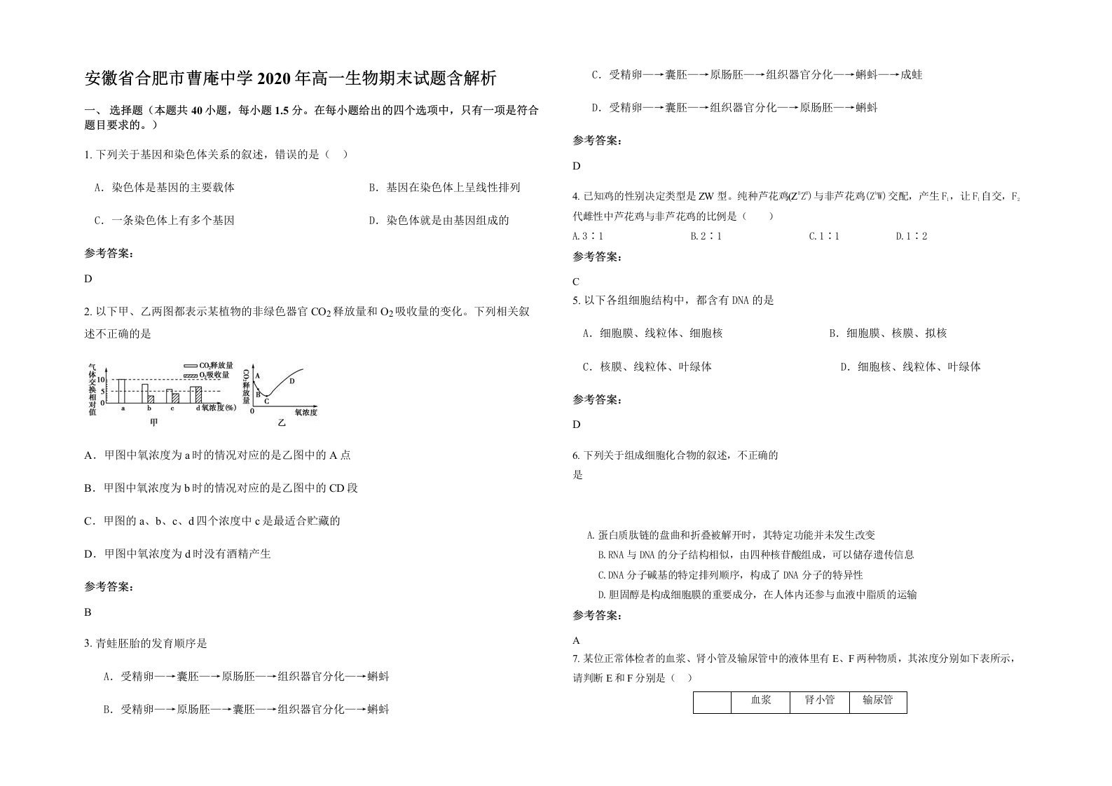 安徽省合肥市曹庵中学2020年高一生物期末试题含解析