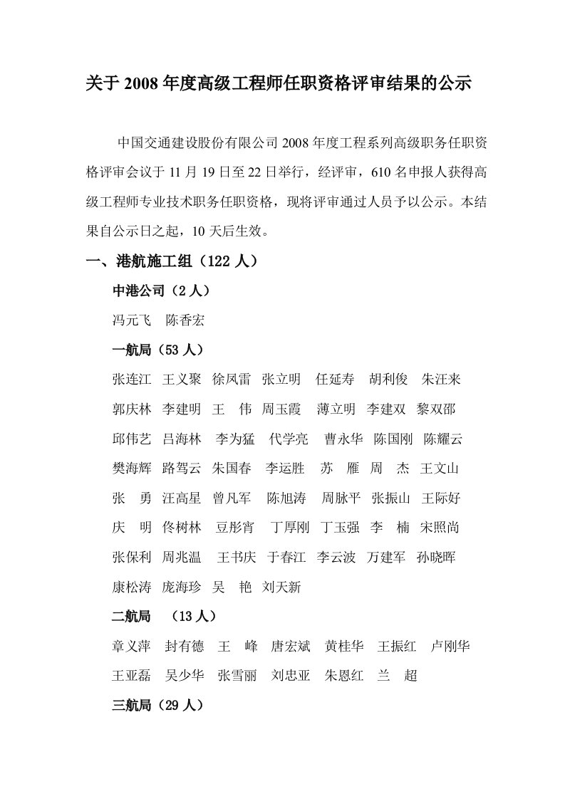 关于2008年度高级工程师任职资格评审结果的公示