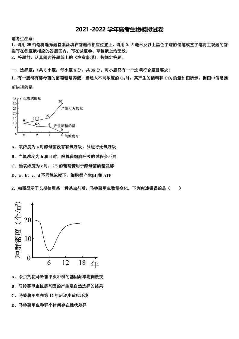 2021-2022学年安徽省凤阳县第二中学高三第二次联考生物试卷含解析