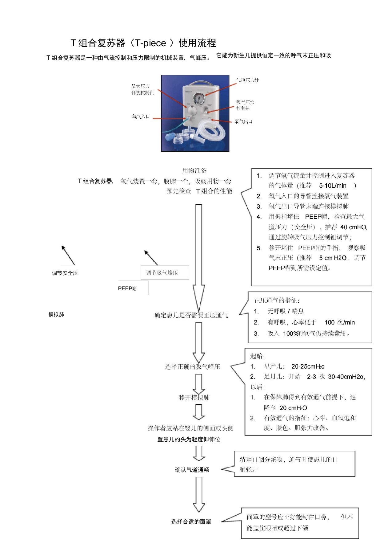 T组合使用流程