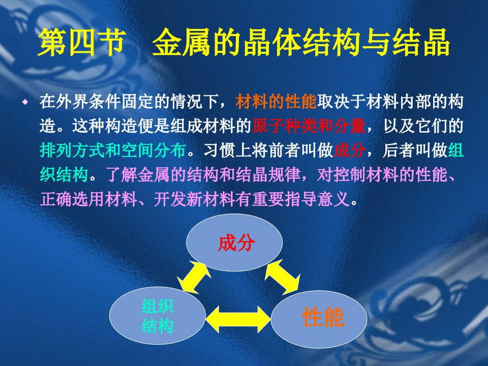 102结晶与相图铁碳合金第一章工程材料基础知识2