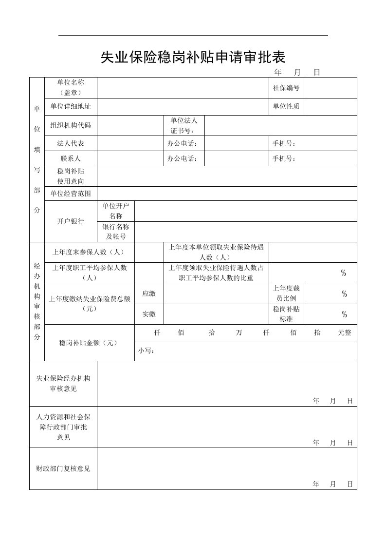 失业保险稳岗补贴申请审批表