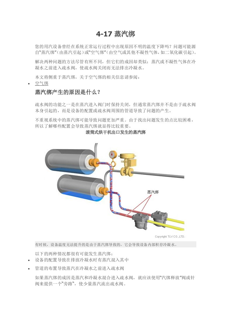 蒸汽冷凝水回收系统如何消除蒸汽绑