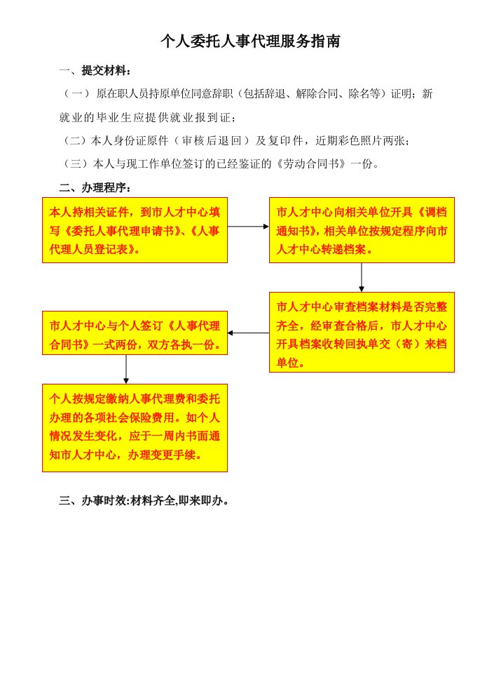 个人委托人事代理服务指南