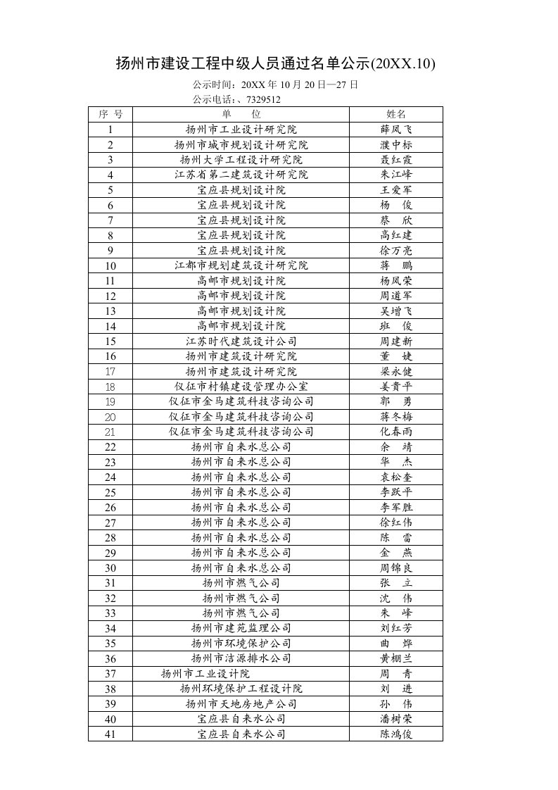 建筑工程管理-扬州市建设工程中级人员通过名单公示