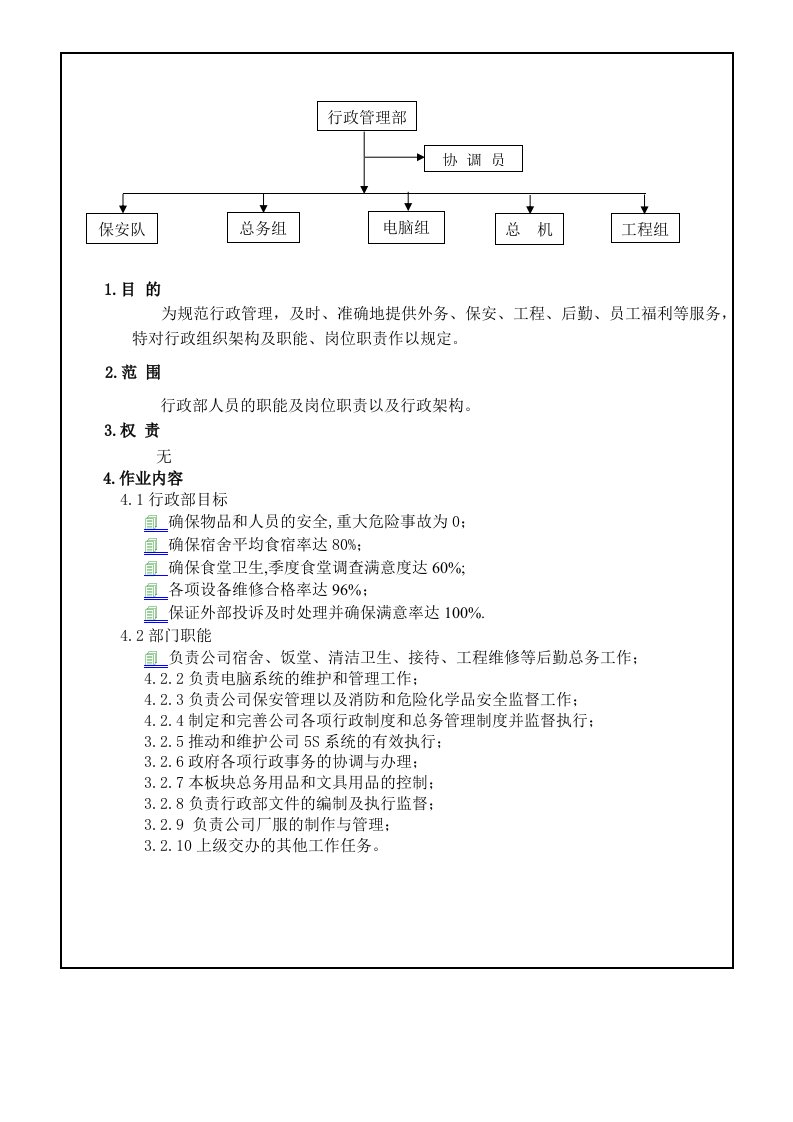 行政部职位说明书