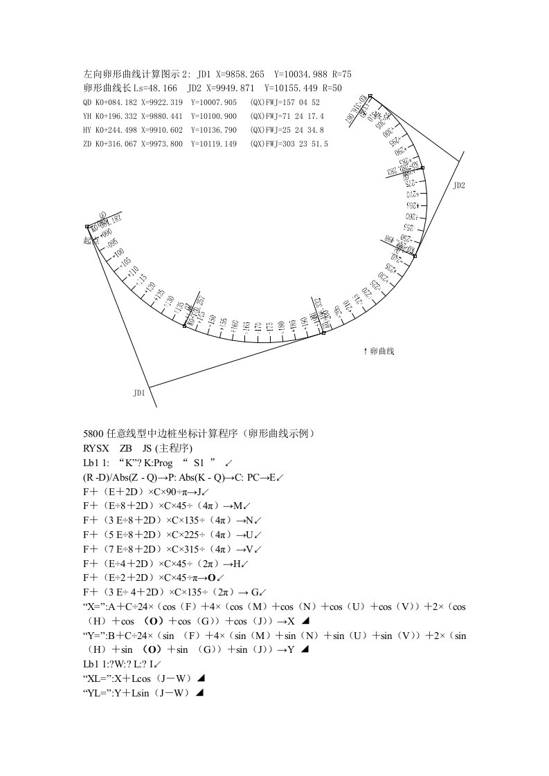 建筑工程技术资料汇总-CASIO5800P任意线型中边桩坐标计算程序（附计算实例）