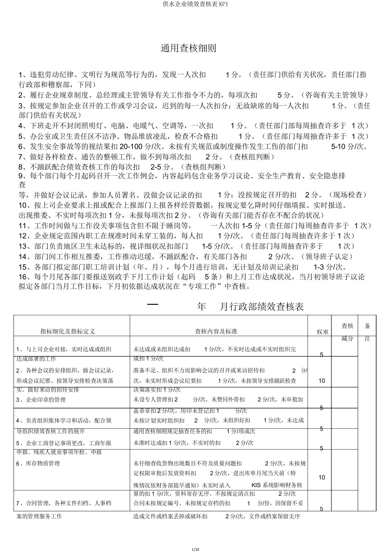 供水公司绩效考核表KPI