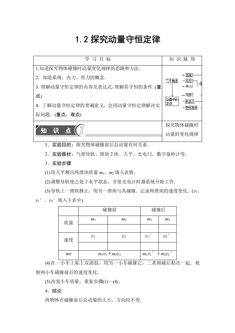 12探究动量守恒定律