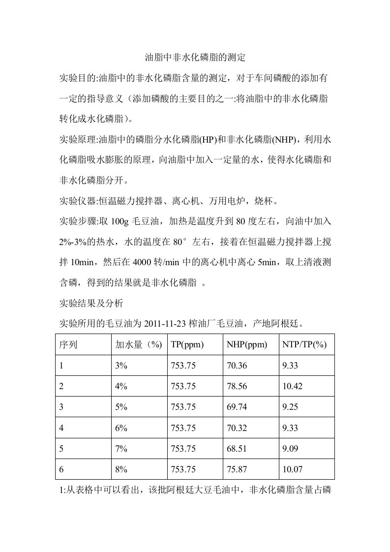 油脂中非水化磷脂定量分析