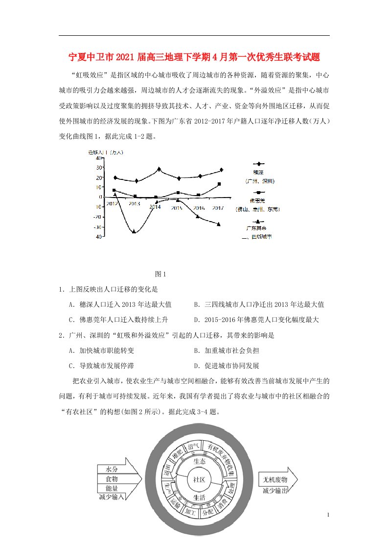 宁夏中卫市2021届高三地理下学期4月第一次优秀生联考试题