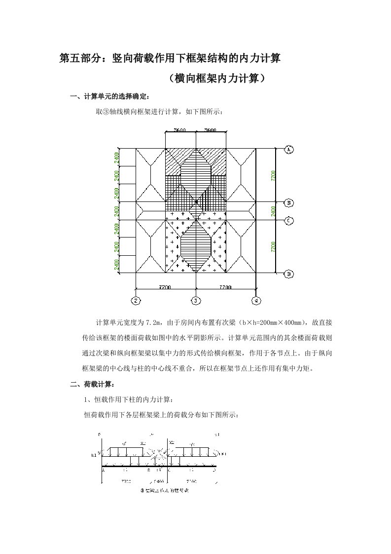 竖向荷载下的框架内力计算