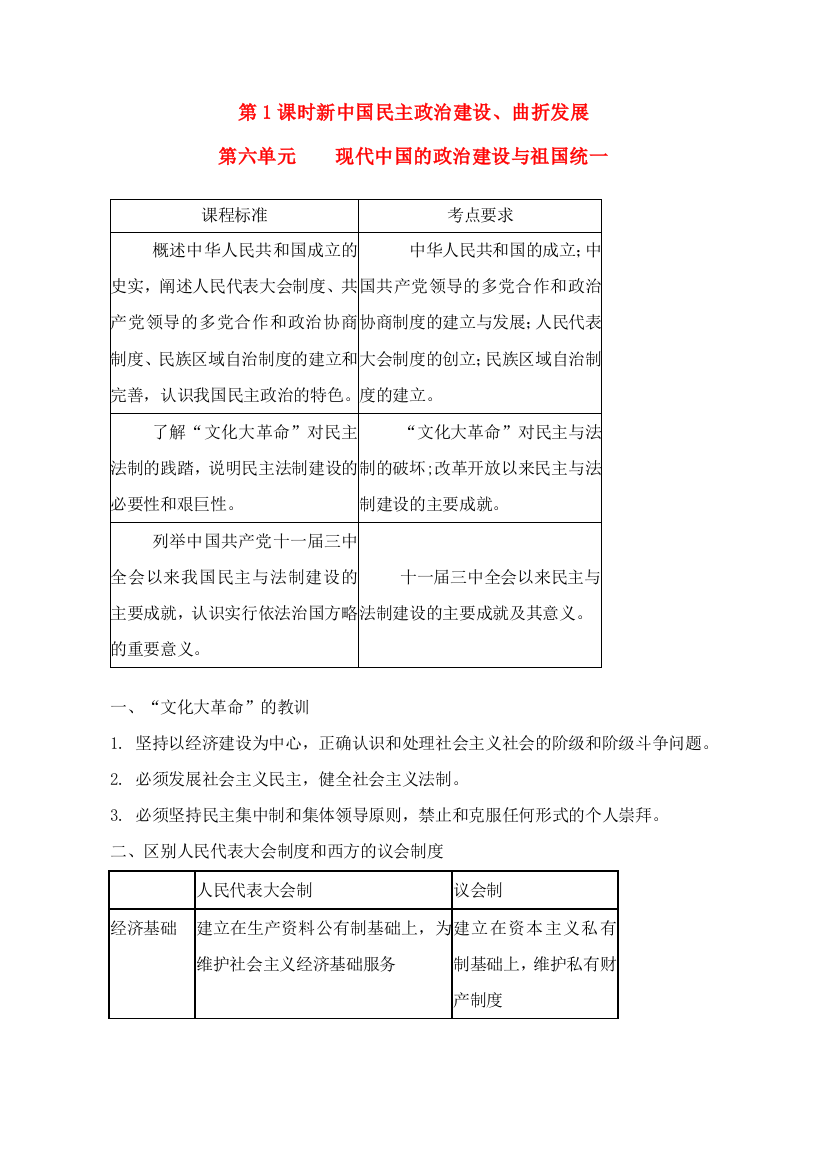 2011高考历史总复习学案练案一体化