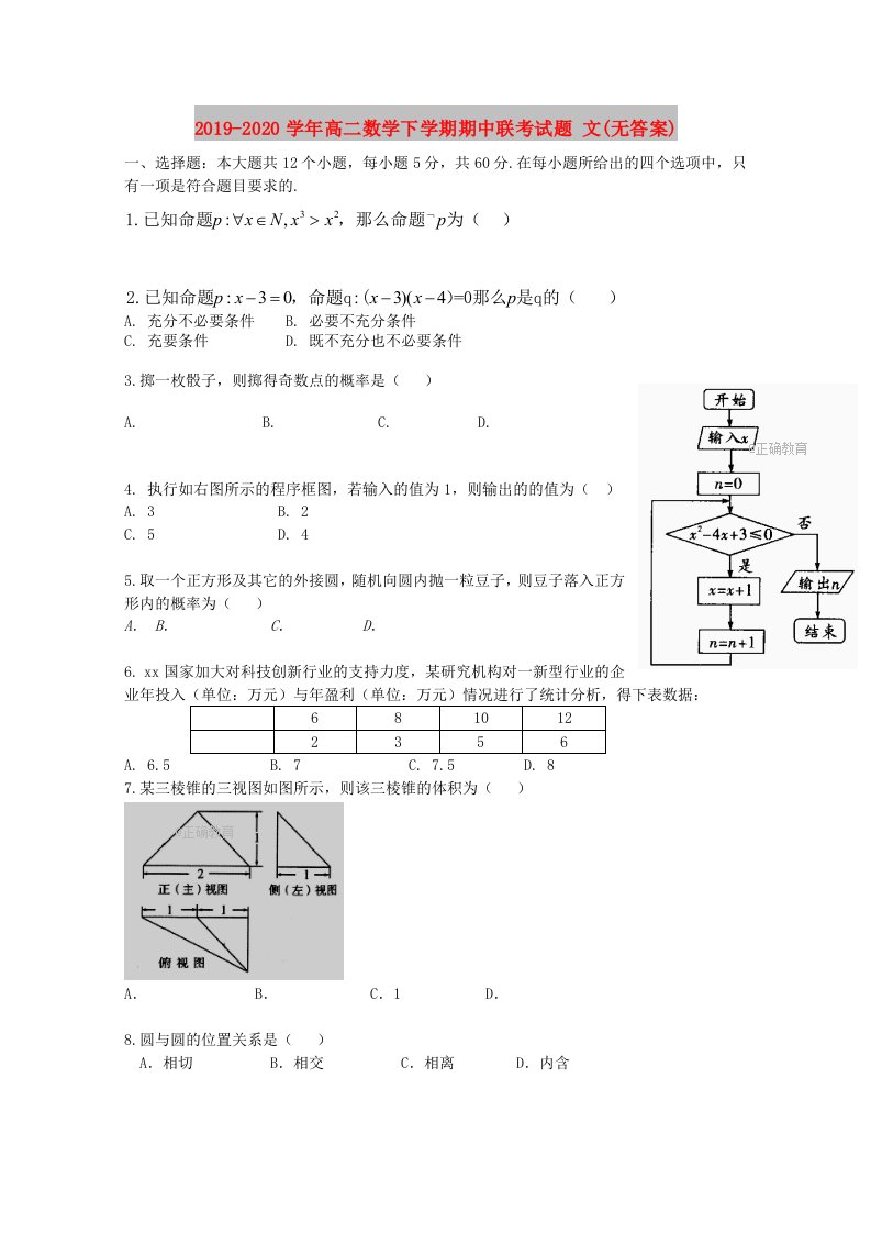 2019-2020学年高二数学下学期期中联考试题