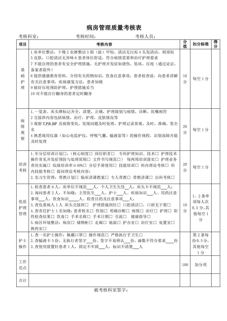 护理一级质控