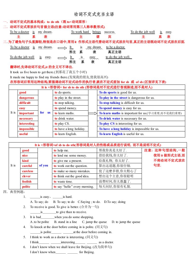 动词不定式充当主语