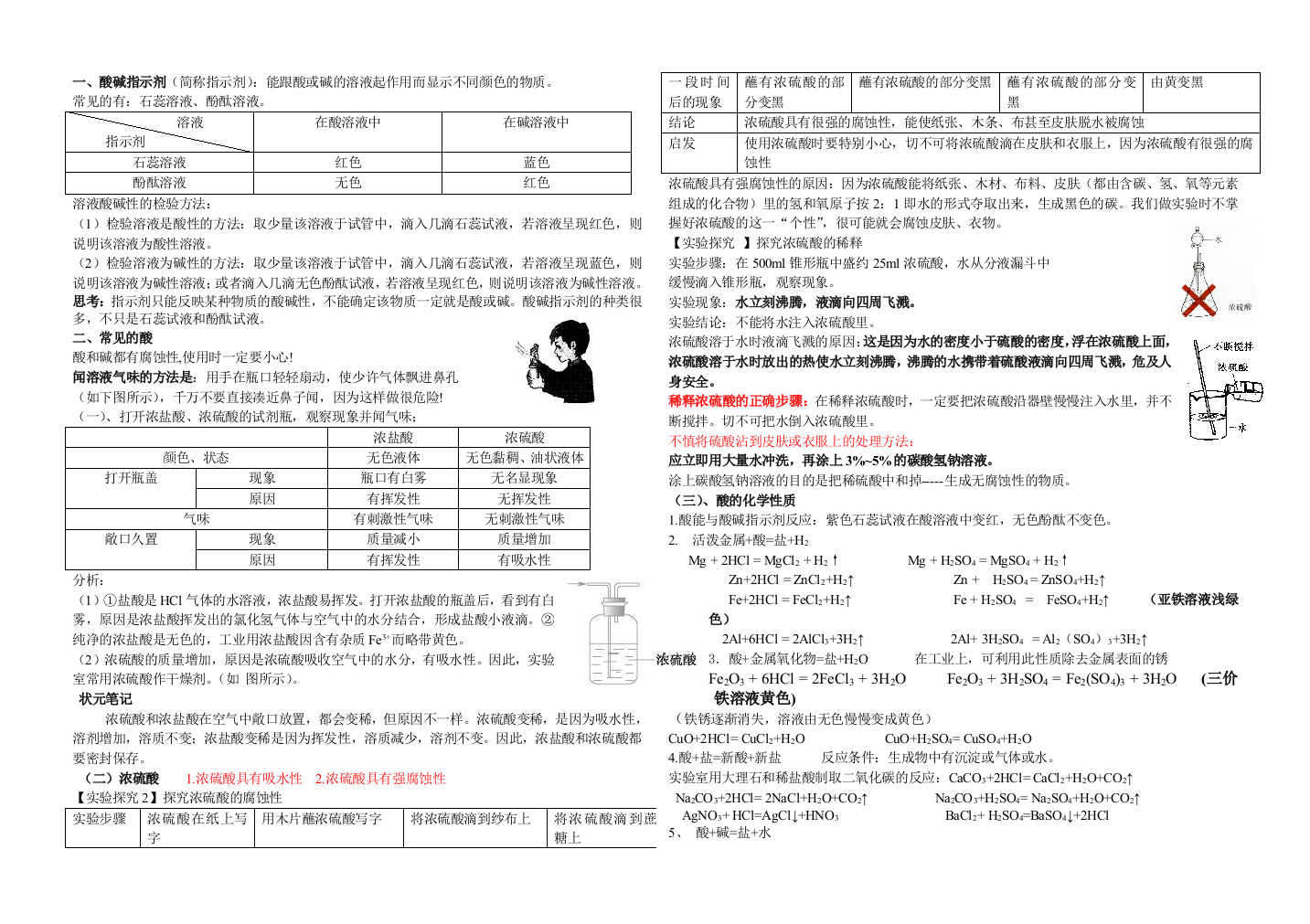 酸碱盐知识点整理