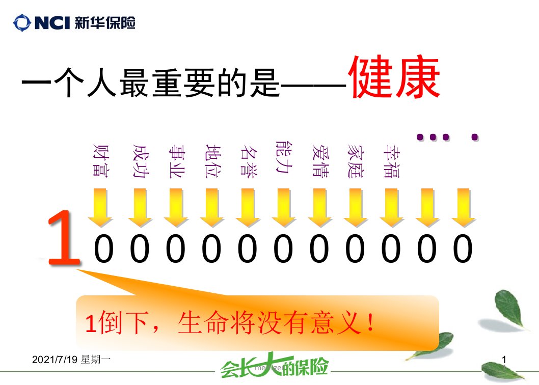 医学专题健康是福吉顺高照莆田涵江