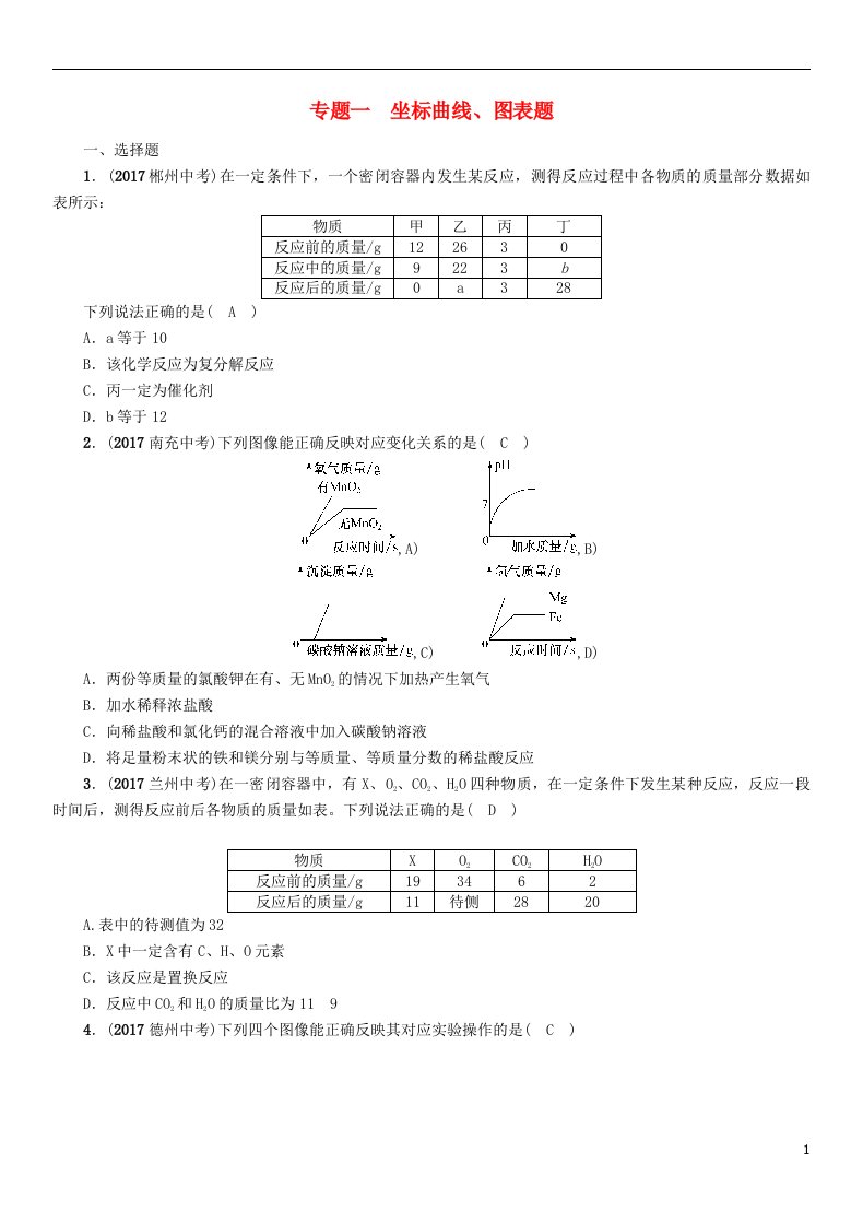 中考化学复习