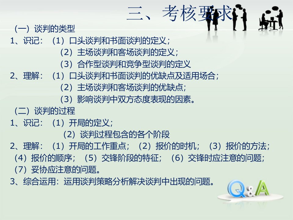 商务沟通与谈判教案12第十二章商务谈判的类型与过程