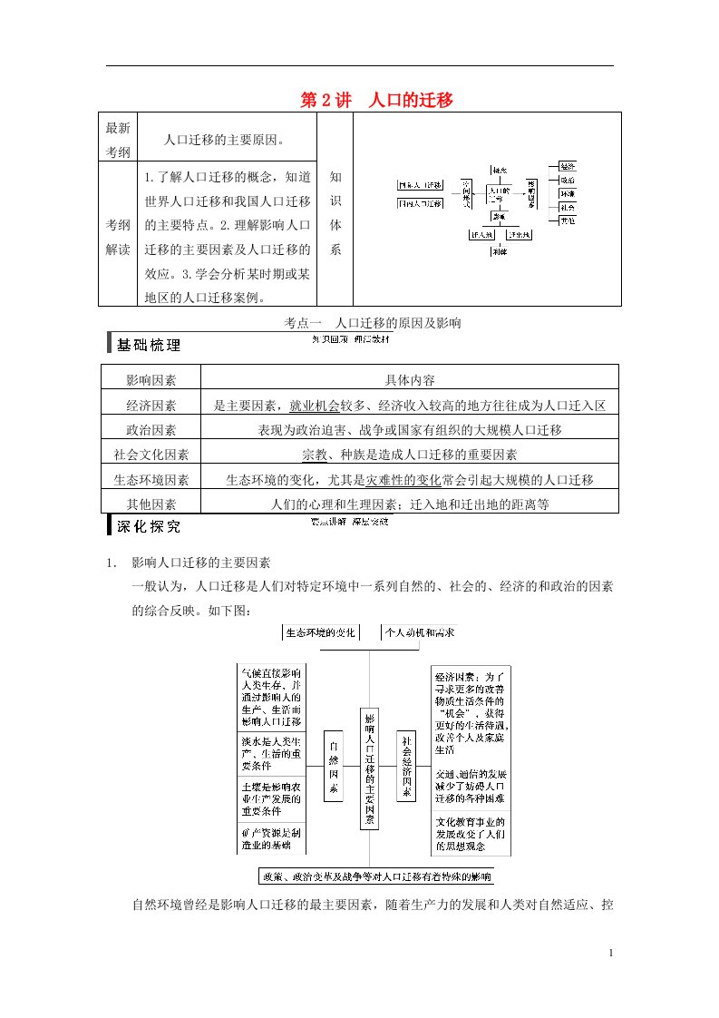 高考地理一轮复习（基础梳理