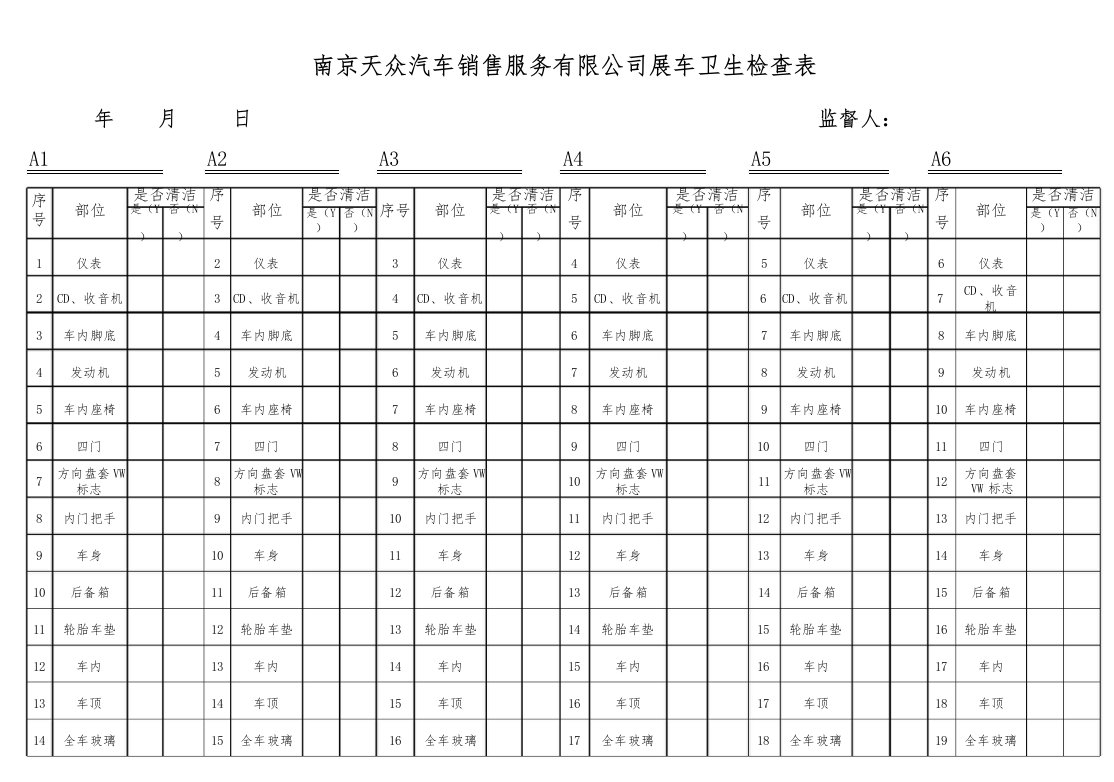 展车卫生检查表