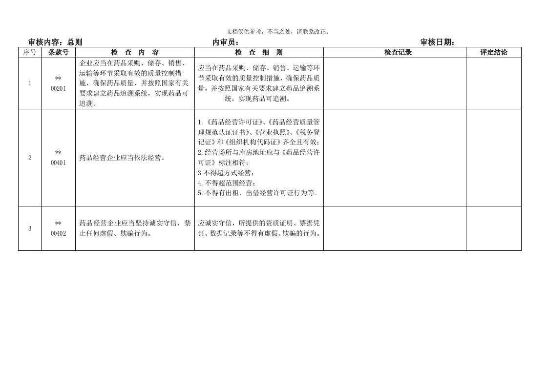 修改最新版GSP内审表